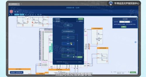 嵌入式STM32零基礎入門 降維打擊式高效學習法，助你進階全棧工程師與基礎軟件開發