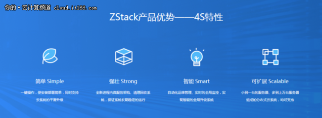 阿里云混合云戰略 為何選擇牽手ZStack？