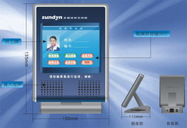 銷售服務質量評價系統的構建與應用 融合貿易、金融電子產品與網絡技術服務