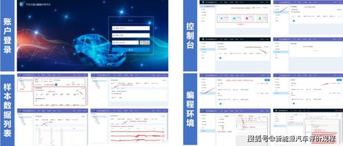 新能源汽車安全預警算法開發(fā)及測試評價的數(shù)據(jù)處理與存儲支持服務