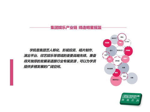 大嘴藝術(shù)教育中心 開啟藝術(shù)之旅，成就精彩人生